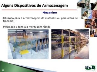 Utilizado para a armazenagem de materiais ou para áreas de
trabalho;
Modulado e tem sua montagem rápida
Mezanino
87
Alguns Dispositivos de Armazenagem
 