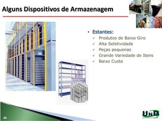 88
 Produtos de Baixo Giro
 Alta Seletividade
 Peças pequenas
 Grande Variedade de Itens
 Baixo Custo
Alguns Dispositivos de Armazenagem
 