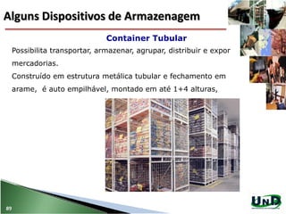Possibilita transportar, armazenar, agrupar, distribuir e expor
mercadorias.
Construído em estrutura metálica tubular e fechamento em
arame, é auto empilhável, montado em até 1+4 alturas,
Container Tubular
89
Alguns Dispositivos de Armazenagem
 