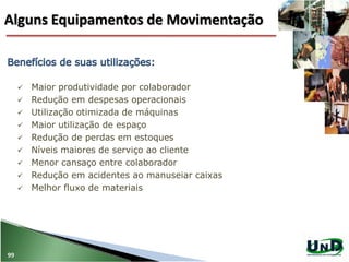  Maior produtividade por colaborador
 Redução em despesas operacionais
 Utilização otimizada de máquinas
 Maior utilização de espaço
 Redução de perdas em estoques
 Níveis maiores de serviço ao cliente
 Menor cansaço entre colaborador
 Redução em acidentes ao manuseiar caixas
 Melhor fluxo de materiais
99
Alguns Equipamentos de Movimentação
 