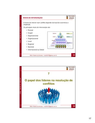 NÍVEIS DE INTERVENÇÃO


                              A forma de intervir num conflito depende do local de ocorrência e
                              amplitude.
CURSO “GESTÃO DE CONFLITOS”




                              Os principais níveis de intervenção são:
                                  • Pessoal
                                  • Grupal
                                  • Departamental
                                  • Organizacional
                                  • Local
                                  • Regional
                                  • Nacional
                                  • Internacional ou Global


                                       Milton Roberto de Almeida – mra030787@yahoo.com.br         33




                                                                        7
CURSO “GESTÃO DE CONFLITOS”




                               O papel dos lideres na resolução de
                                             conflitos




                                       Milton Roberto de Almeida – mra030787@yahoo.com.br         34




                                                                                                       17
 