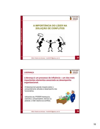 A IMPORTÂNCIA DO LÍDER NA
                                            SOLUÇÃO DE CONFLITOS
CURSO “GESTÃO DE CONFLITOS”




                                       Milton Roberto de Almeida – mra030787@yahoo.com.br   35




                              LIDERANÇA


                              Liderança é um processo de influência – um dos mais
                              importantes elementos associado ao desempenho
CURSO “GESTÃO DE CONFLITOS”




                              organizacional.

                              A liderança tem grande impacto sobre o
                              comportamento, atitudes e desempenho dos
                              funcionários.


                              Utilizando seu PODER hierárquico,
                              coercitivo, compensatório, técnico ou
                              pessoal, o líder resolve os conflitos.




                                       Milton Roberto de Almeida – mra030787@yahoo.com.br   36




                                                                                                 18
 