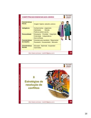 COMPETÊNCIAS ESSENCIAIS AOS LÍDERES


                              Características
                              físicas             Imagem: higiene, vestuário, postura
CURSO “GESTÃO DE CONFLITOS”




                              Inteligência        Conhecimentos Julgamento
                                                  Habilidades       Decisão
                                                  Fluência verbal e escrita
                              Personalidade       Entusiasmo Prontidão Integridade
                                                  Criatividade Independência
                                                  Auto-confiança
                              Características     Orientado para resultados Responsável
                              de trabalho         Persistente Empreendedor Motivador

                              Características     Educação Diplomata Cooperador
                              Sociais             Carismático


                                        Milton Roberto de Almeida – mra030787@yahoo.com.br   39
CURSO “GESTÃO DE CONFLITOS”




                                                8
                                  Estratégias de
                                  resolução de
                                    conflitos




                                        Milton Roberto de Almeida – mra030787@yahoo.com.br   40




                                                                                                  20
 