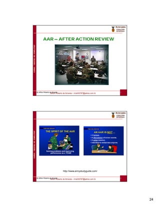AAR – AFTER ACTION REVIEW
CURSO “GESTÃO DE CONFLITOS”




                              By Milton Roberto de Almeida                                           47
                                                Milton Roberto de Almeida – mra030787@yahoo.com.br
CURSO “GESTÃO DE CONFLITOS”




                                                              http://www.armystudyguide.com/

                              By Milton Roberto de Almeida                                           48
                                                Milton Roberto de Almeida – mra030787@yahoo.com.br




                                                                                                          24
 