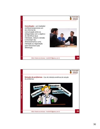 Conciliação – um mediador
                              confiável proporciona um
CURSO “GESTÃO DE CONFLITOS”




                              elo informal de
                              comunicação entre os
                              antagonistas com o objetivo
                              de identificar seus
                              interesses, reduzir a tensão
                              e encorajar seu
                              direcionamento a uma
                              interação ou negociação
                              para solucionar suas
                              diferenças.




                                       Milton Roberto de Almeida – mra030787@yahoo.com.br   59




                              Solução de problemas – Uso de métodos analíticos de solução
                              de problemas.
CURSO “GESTÃO DE CONFLITOS”




                                       Milton Roberto de Almeida – mra030787@yahoo.com.br   60




                                                                                                 30
 