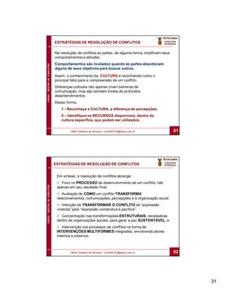 ESTRATÉGIAS DE RESOLUÇÃO DE CONFLITOS

                              Na resolução de conflitos as partes, de alguma forma, modificam seus
                              comportamentos e atitudes.
                              Comportamentos são mudados quando as partes abandonam
CURSO “GESTÃO DE CONFLITOS”




                              alguns de seus objetivos para buscar outros.

                              Assim, o conhecimento da CULTURA é reconhecido como o
                              principal fator para a compreensão de um conflito.
                              Diferenças culturais não apenas criam barreiras de
                              comunicação, mas são também fontes de profundos
                              desentendimentos.
                              Dessa forma,
                                 1 - Reconheça a CULTURA, a diferença de percepções.
                                 2 – Identifique os RECURSOS disponíveis, dentro da
                                 cultura específica, que podem ser utilizados.

                                       Milton Roberto de Almeida – mra030787@yahoo.com.br            61




                              ESTRATÉGIAS DE RESOLUÇÃO DE CONFLITOS


                               Em síntese, a resolução de conflitos abrange:
                                Foco no PROCESSO de desenvolvimento de um conflito, não
CURSO “GESTÃO DE CONFLITOS”




                               apenas em seu resultado final;
                                Avaliação de COMO um conflito TRANSFORMA
                               relacionamentos, comunicações, percepções e a organização social.
                                Intenção de TRANSFORMAR O CONFLITO de “expressão
                               violenta” para “expressão construtiva e pacífica”.
                                Concentração nas transformações ESTRUTURAIS, necessárias
                               dentro de organizações sociais, para gerar a paz SUSTENTÁVEL, e
                                Intervenção nos processos de conflitos na forma de
                               INTERVENÇÕES MULTIFORMES integradas, envolvendo atores
                               internos e externos.



                                       Milton Roberto de Almeida – mra030787@yahoo.com.br            62




                                                                                                          31
 