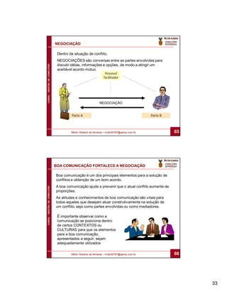 NEGOCIAÇÃO

                               Dentro da situação de conflito,
                               NEGOCIAÇÕES são conversas entre as partes envolvidas para
CURSO “GESTÃO DE CONFLITOS”




                               discutir idéias, informações e opções, de modo a atingir um
                               aceitável acordo mútuo.
                                                                 Possível
                                                                facilitador




                                                            NEGOCIAÇÃO


                                        Parte A                                             Parte B



                                       Milton Roberto de Almeida – mra030787@yahoo.com.br             65




                              BOA COMUNICAÇÃO FORTALECE A NEGOCIAÇÃO

                              Boa comunicação é um dos principais elementos para a solução de
                              conflitos e obtenção de um bom acordo.
                              A boa comunicação ajuda a prevenir que o atual conflito aumente de
CURSO “GESTÃO DE CONFLITOS”




                              proporções.
                              As atitudes e conhecimentos de boa comunicação são vitais para
                              todos aqueles que desejam atuar construtivamente na solução de
                              um conflito, seja como partes envolvidas ou como mediadores.

                               É importante observar como a
                               comunicação se posiciona dentro
                               de certos CONTEXTOS ou
                               CULTURAS para que os elementos
                               para a boa comunicação,
                               apresentados a seguir, sejam
                               adequadamente utilizados

                                       Milton Roberto de Almeida – mra030787@yahoo.com.br             66




                                                                                                           33
 