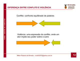 DIFERENÇA ENTRE CONFLITO E VIOLÊNCIA



                                     Conflito: confronto equilibrado de poderes
CURSO “GESTÃO DE CONFLITOS”




                                      Violência: uma expressão do conflito, onde um
                                      ator impõe seu poder sobre o outro




                                     Milton Roberto de Almeida – mra030787@yahoo.com.br   12
 