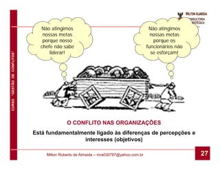 Não atingimos                                            Não atingimos
                                 nossas metas                                             nossas metas
                                 porque nosso                                              porque os
                                chefe não sabe                                          funcionários não
                                    liderar!                                              se esforçam!
CURSO “GESTÃO DE CONFLITOS”




                                             O CONFLITO NAS ORGANIZAÇÕES
                              Está fundamentalmente ligado às diferenças de percepções e
                                               interesses (objetivos)

                                   Milton Roberto de Almeida – mra030787@yahoo.com.br                      27
 