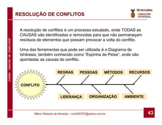 RESOLUÇÃO DE CONFLITOS


                               A resolução de conflitos é um processo estudado, onde TODAS as
                               CAUSAS são identificadas e removidas para que não permaneçam
CURSO “GESTÃO DE CONFLITOS”




                               resíduos de elementos que possam provocar a volta do conflito.

                               Uma das ferramentas que pode ser utilizada é o Diagrama de
                               Ishikawa, também conhecido como “Espinha de Peixe”, onde são
                               apontadas as causas do conflito.


                                                      REGRAS         PESSOAS           MÉTODOS    RECURSOS


                               CONFLITO


                                                        LIDERANÇA           ORGANIZAÇÃO          AMBIENTE



                                      Milton Roberto de Almeida – mra030787@yahoo.com.br                    43
 