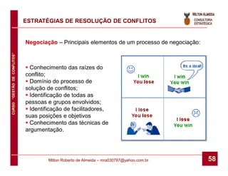 ESTRATÉGIAS DE RESOLUÇÃO DE CONFLITOS


                              Negociação – Principais elementos de um processo de negociação:
CURSO “GESTÃO DE CONFLITOS”




                               Conhecimento das raízes do
                              conflito;
                               Domínio do processo de
                              solução de conflitos;
                               Identificação de todas as
                              pessoas e grupos envolvidos;
                               Identificação de facilitadores,
                              suas posições e objetivos
                               Conhecimento das técnicas de
                              argumentação.




                                       Milton Roberto de Almeida – mra030787@yahoo.com.br       58
 