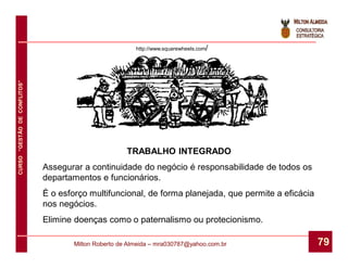 http://www.squarewheels.com/
CURSO “GESTÃO DE CONFLITOS”




                                                       TRABALHO INTEGRADO
                              Assegurar a continuidade do negócio é responsabilidade de todos os
                              departamentos e funcionários.
                              É o esforço multifuncional, de forma planejada, que permite a eficácia
                              nos negócios.
                              Elimine doenças como o paternalismo ou protecionismo.

                                      Milton Roberto de Almeida – mra030787@yahoo.com.br               79
 