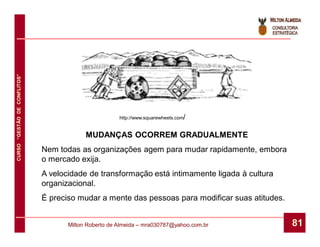 CURSO “GESTÃO DE CONFLITOS”




                                                       http://www.squarewheels.com/


                                           MUDANÇAS OCORREM GRADUALMENTE
                              Nem todas as organizações agem para mudar rapidamente, embora
                              o mercado exija.
                              A velocidade de transformação está intimamente ligada à cultura
                              organizacional.
                              É preciso mudar a mente das pessoas para modificar suas atitudes.


                                     Milton Roberto de Almeida – mra030787@yahoo.com.br           81
 