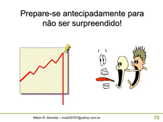 Prepare-se antecipadamente para não ser surpreendido! 
