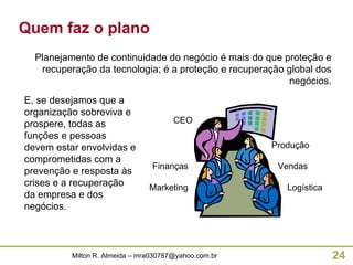 E, se desejamos que a organização sobreviva e prospere, todas as funções e pessoas devem estar envolvidas e comprometidas com a prevenção e resposta às crises e a recuperação da empresa e dos negócios.  Planejamento de continuidade do negócio é mais do que proteção e recuperação da tecnologia; é a proteção e recuperação global dos negócios. Finanças Marketing Produção Vendas Logística CEO Quem faz o plano 