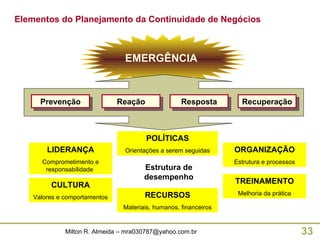 Elementos do Planejamento da Continuidade de Negócios EMERGÊNCIA Prevenção Reação Resposta Recuperação POLÍTICAS Orientações a serem seguidas ORGANIZAÇÃO Estrutura e processos TREINAMENTO Melhoria da prática RECURSOS Materiais, humanos, financeiros CULTURA Valores e comportamentos LIDERANÇA Comprometimento e responsabilidade  Estrutura de desempenho 
