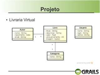 Projeto
●   Livraria Virtual
 