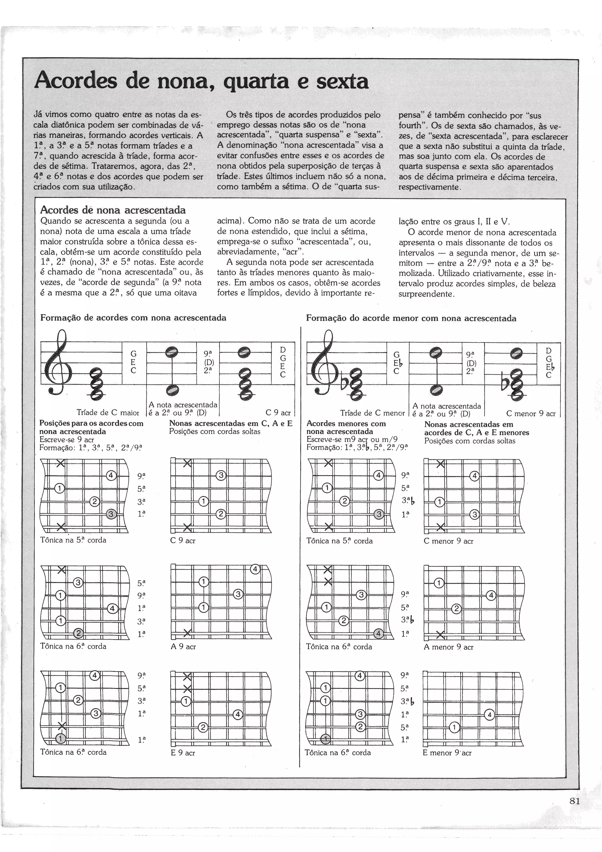 Curso globo de violão e guitarra 2-3