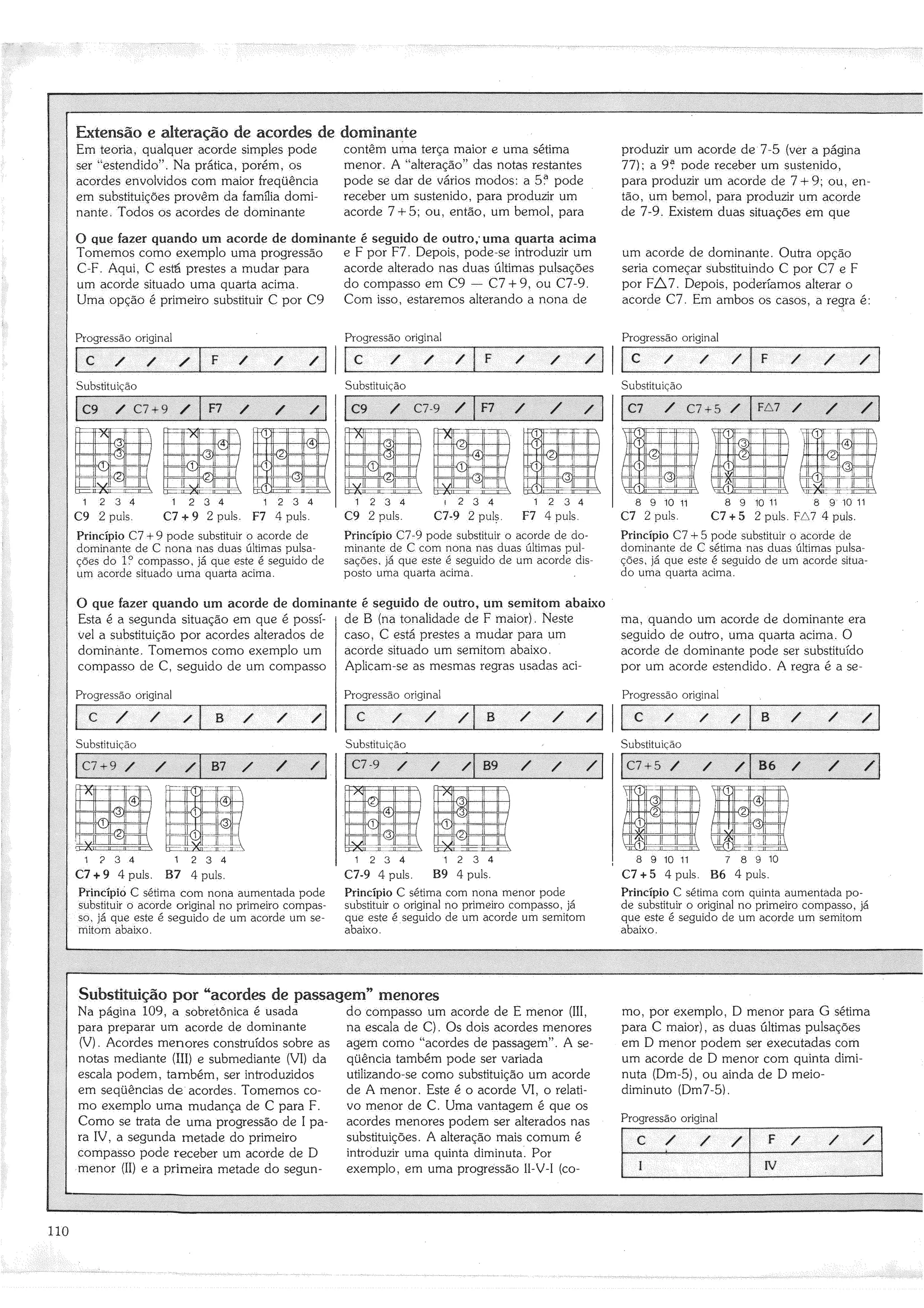 Curso globo de violão e guitarra 2-3