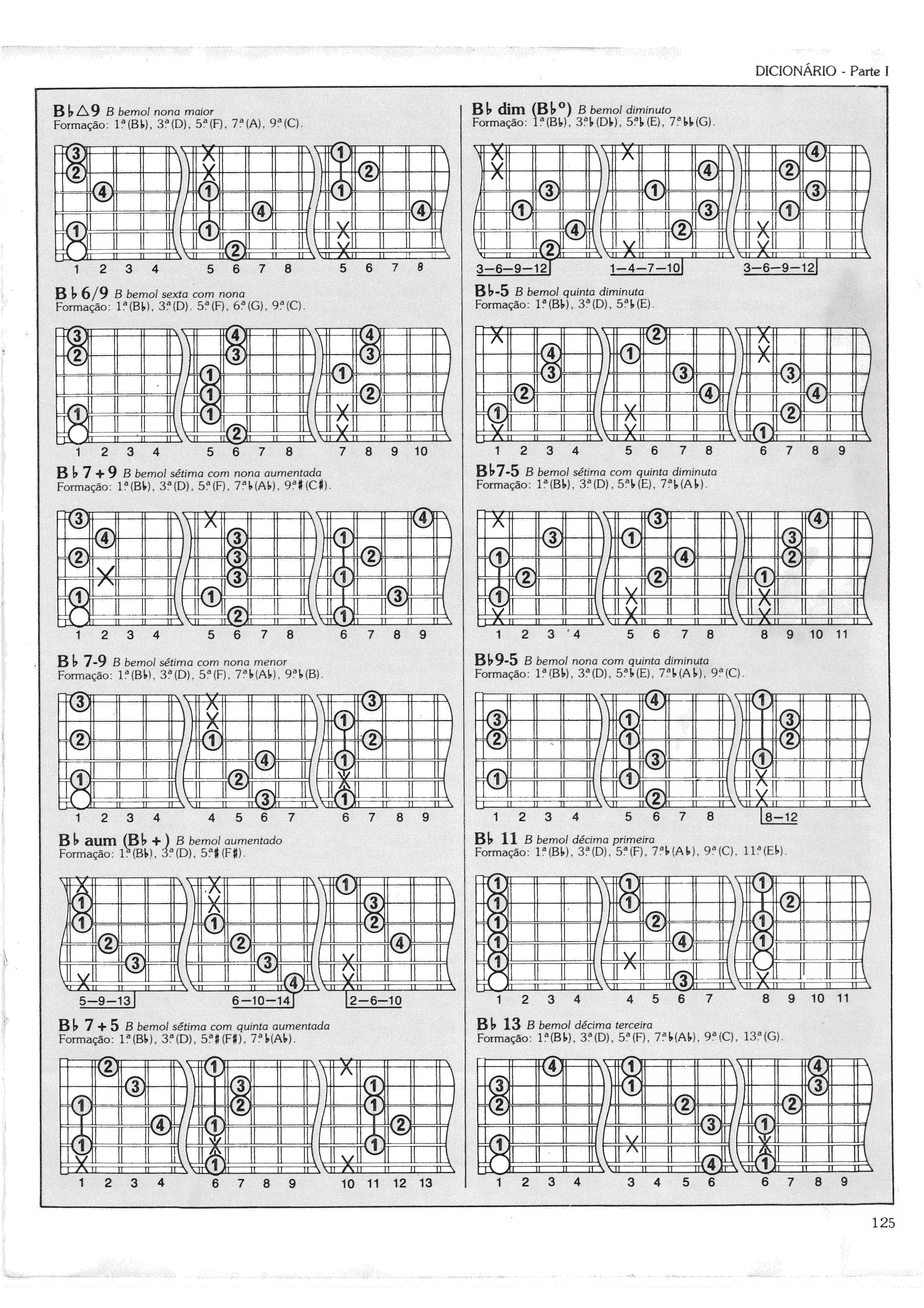 Curso globo de violão e guitarra 2-3
