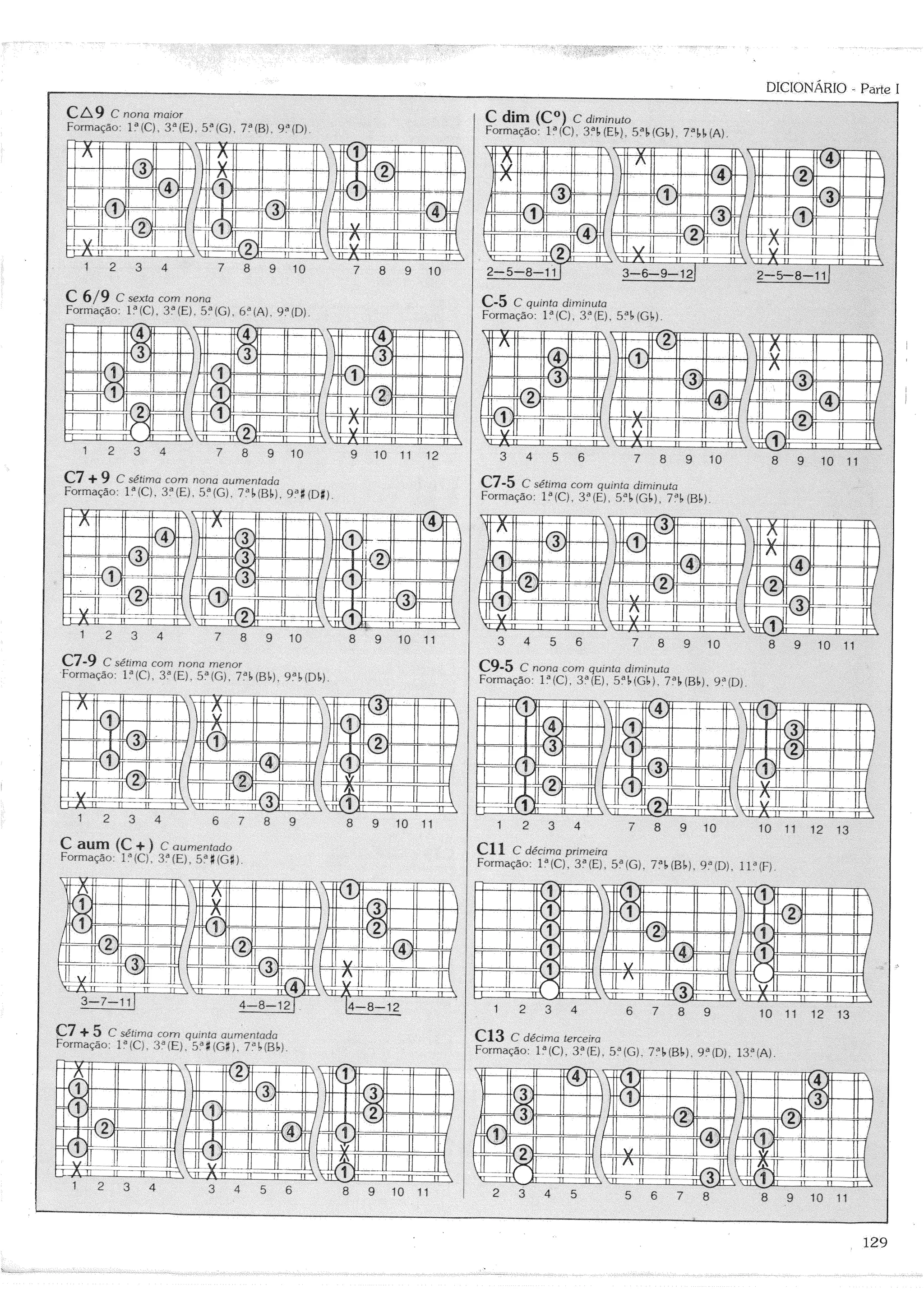Curso globo de violão e guitarra 2-3