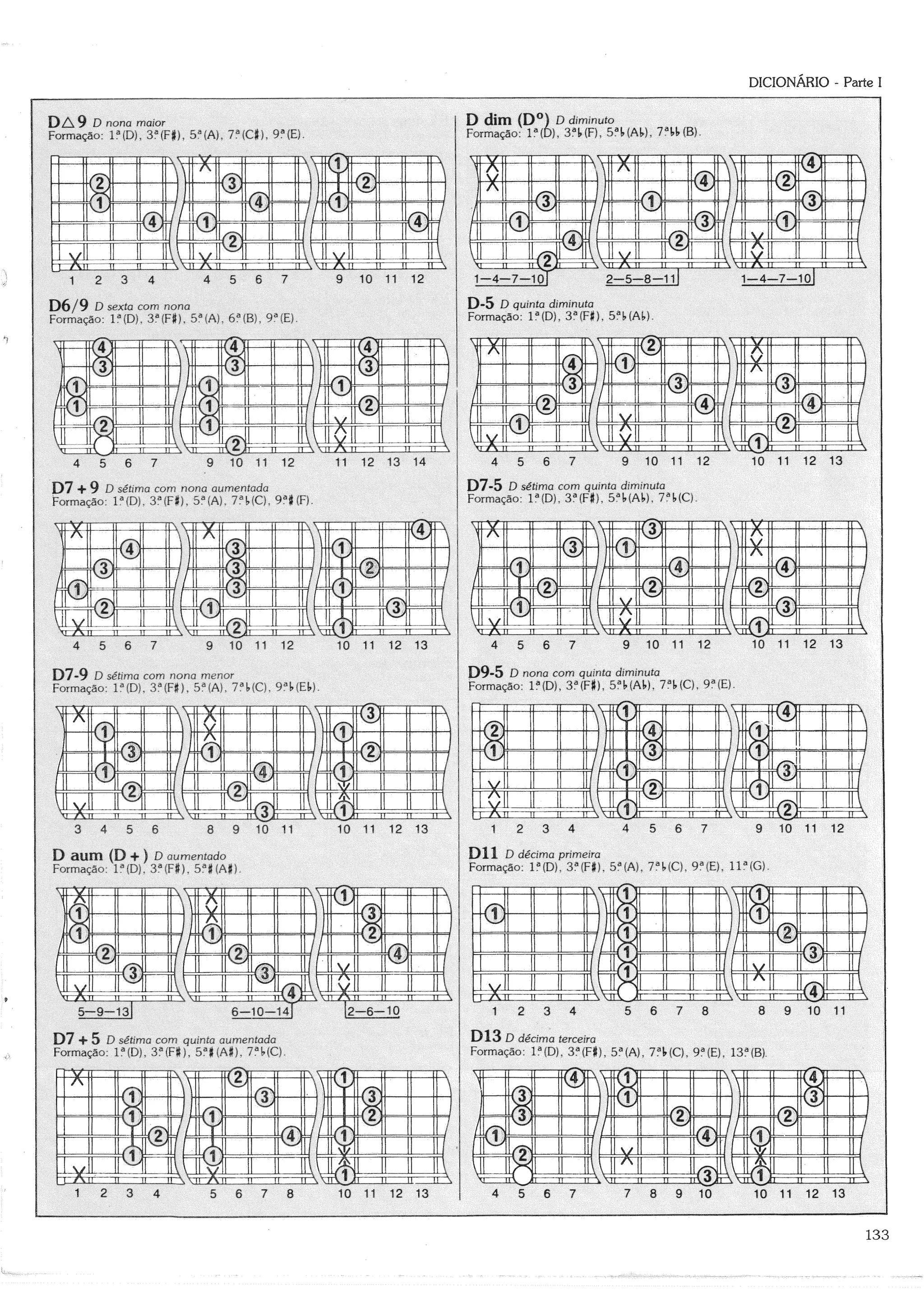 Curso globo de violão e guitarra 2-3