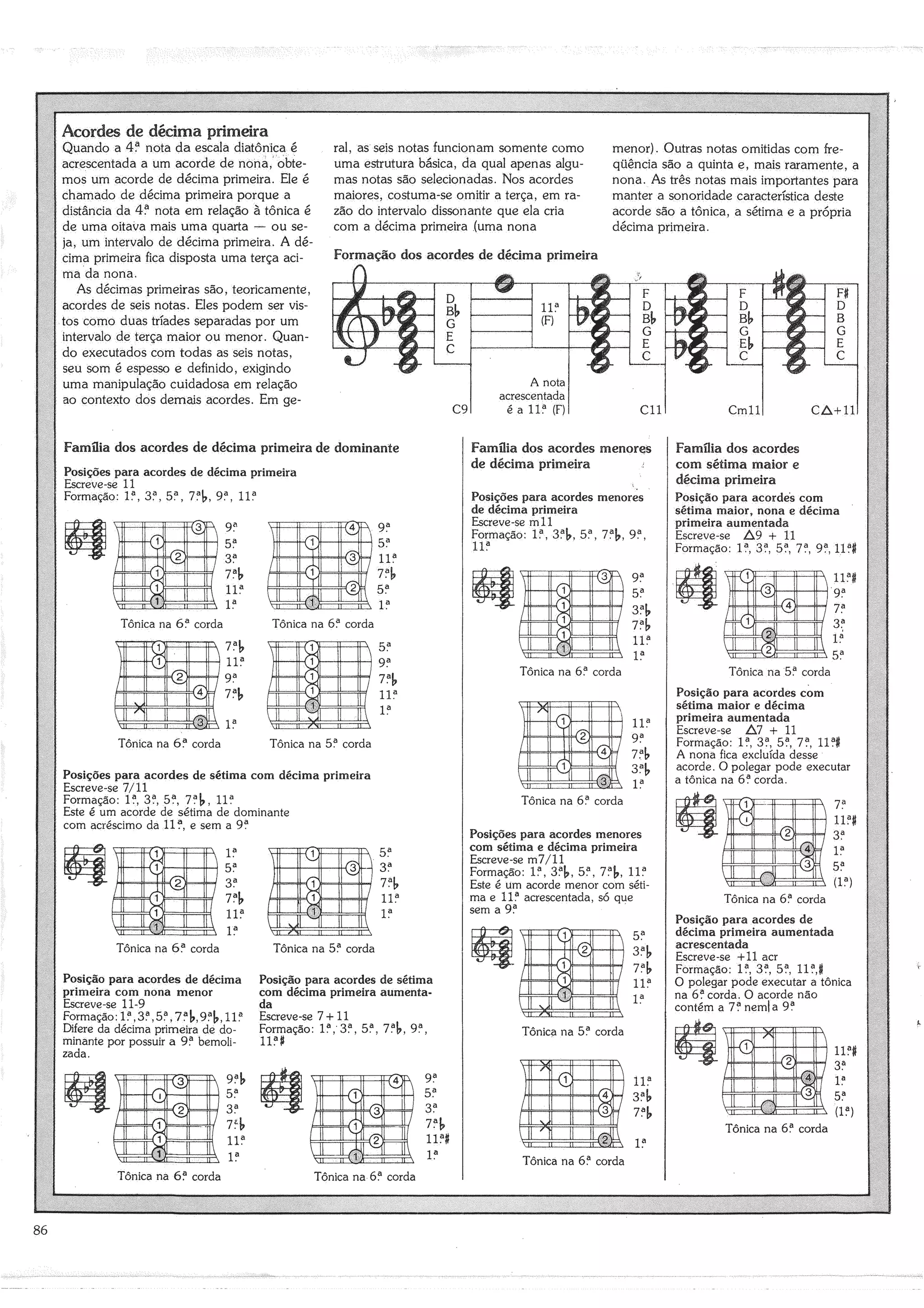 Curso globo de violão e guitarra 2-3