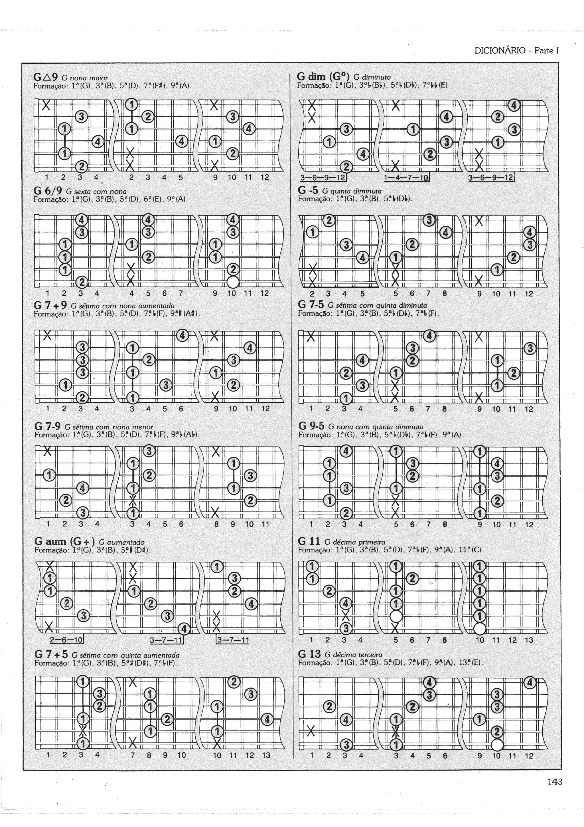 Curso globo de violão e guitarra 2-3