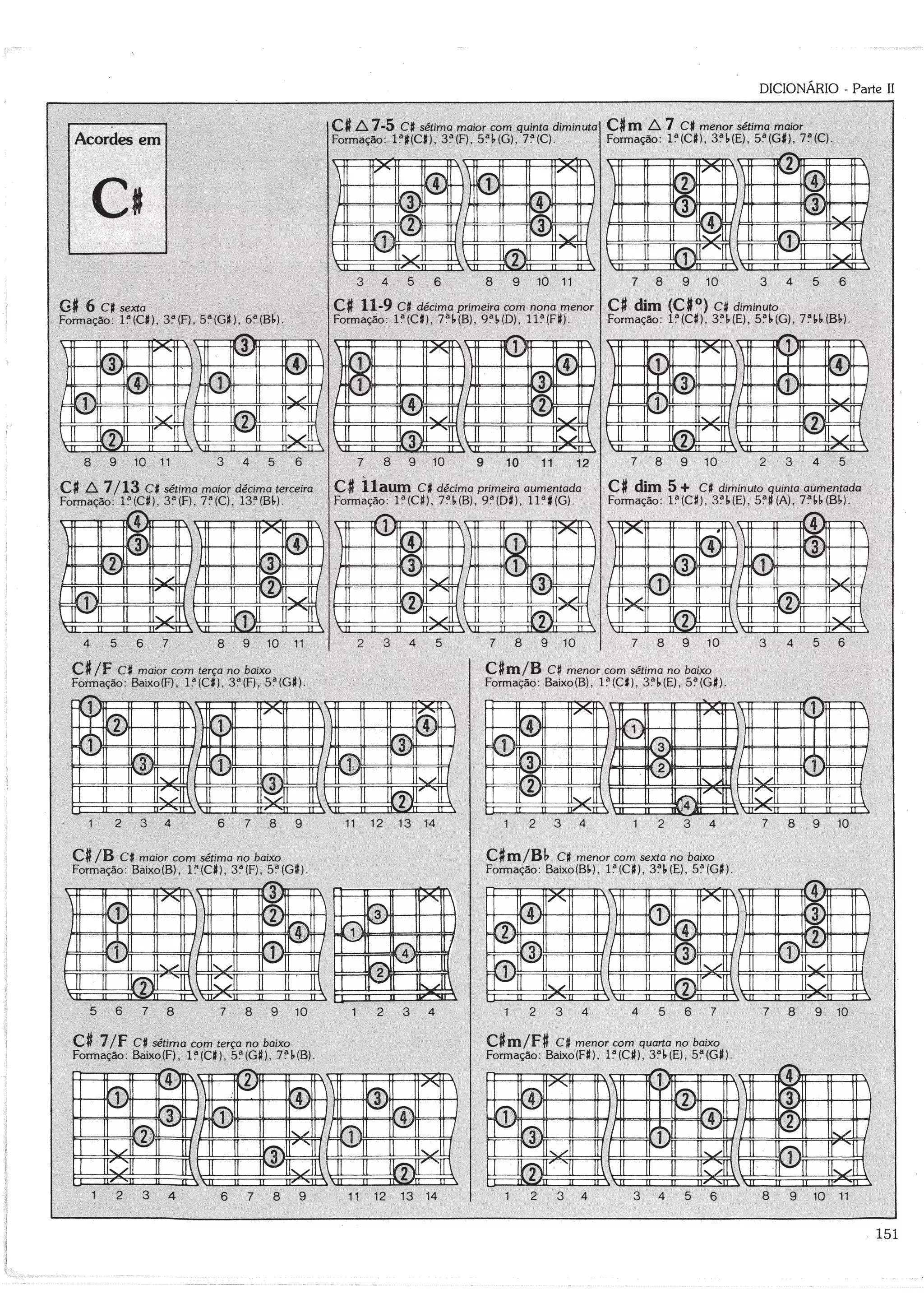 Curso globo de violão e guitarra 2-3