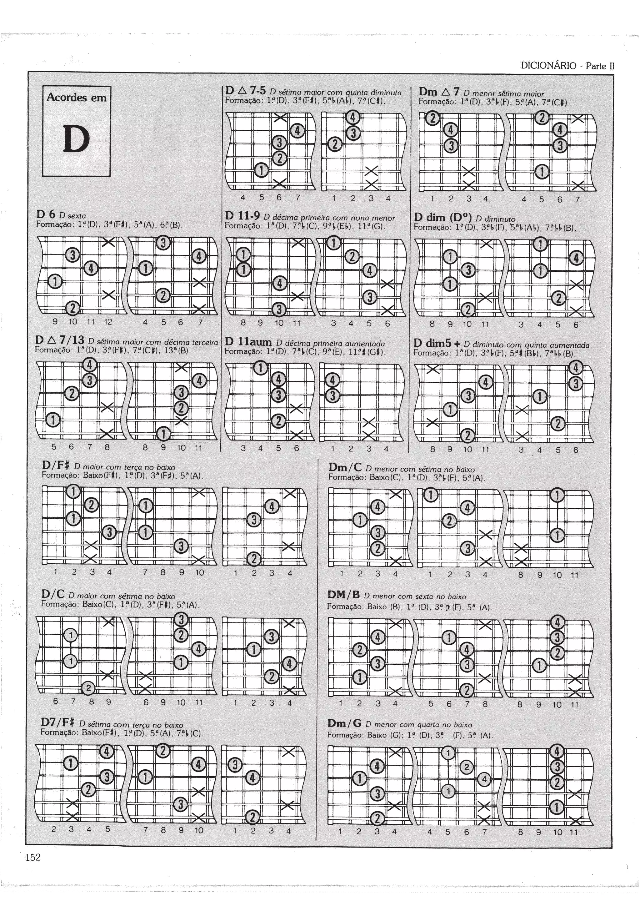 Curso globo de violão e guitarra 2-3