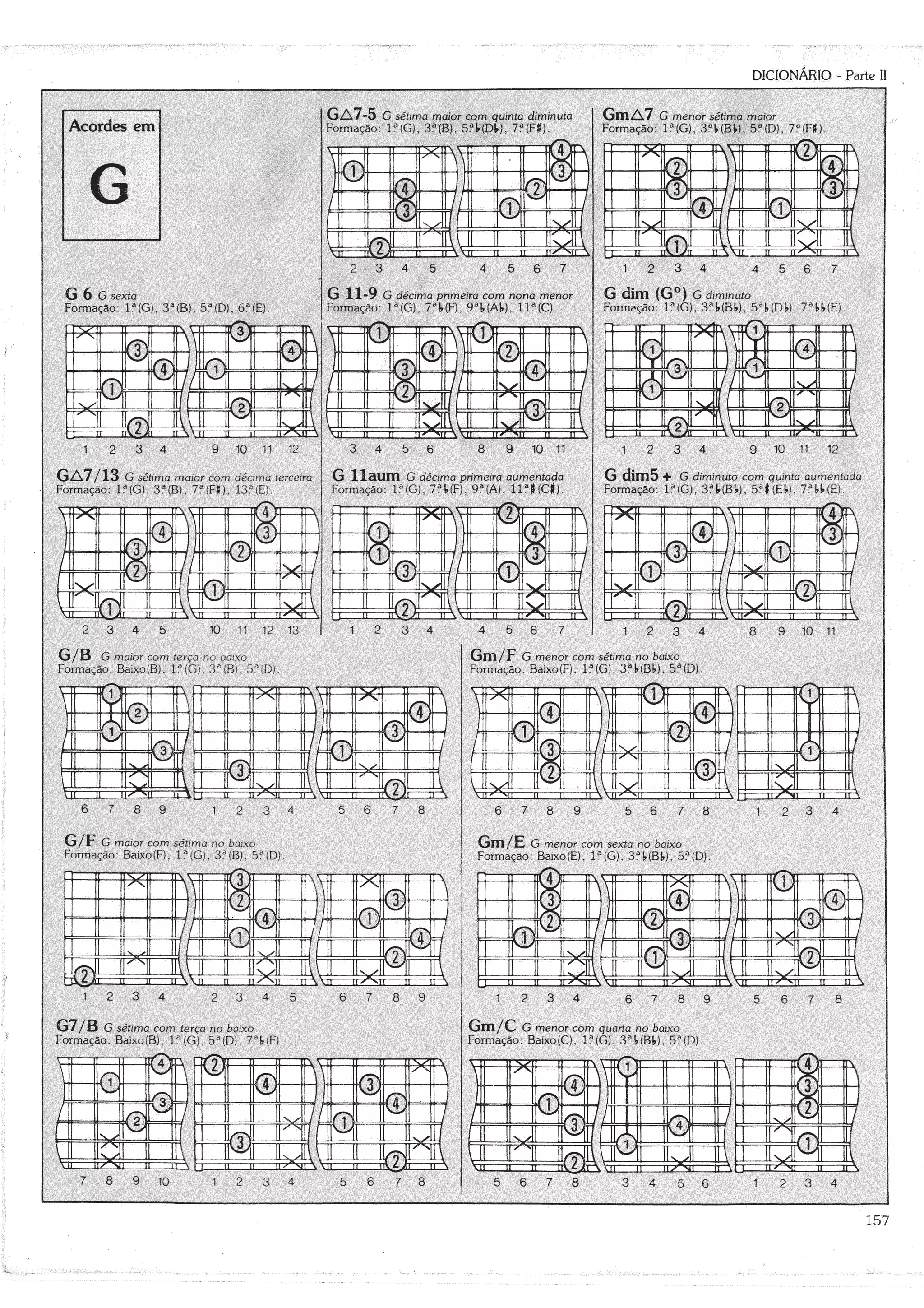 Curso globo de violão e guitarra 2-3