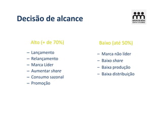 Decisão de alcance

      Alto (+ de 70%)   Baixo (até 50%)
  –   Lançamento        –   Marca não líder
  –   Relançamento      –   Baixo share
  –   Marca Líder
                        –   Baixa produção
  –   Aumentar share
                        –   Baixa distribuição
  –   Consumo sazonal
  –   Promoção
 