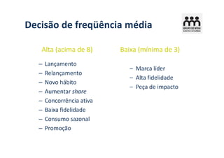 Decisão de freqüência média

   Alta (acima de 8)       Baixa (mínima de 3)
  –   Lançamento
                              – Marca líder
  –   Relançamento
                              – Alta fidelidade
  –   Novo hábito
                              – Peça de impacto
  –   Aumentar share
  –   Concorrência ativa
  –   Baixa fidelidade
  –   Consumo sazonal
  –   Promoção
 