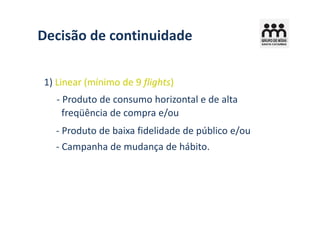 Decisão de continuidade

1) Linear (mínimo de 9 flights)
   - Produto de consumo horizontal e de alta
     freqüência de compra e/ou
  - Produto de baixa fidelidade de público e/ou
  - Campanha de mudança de hábito.
 