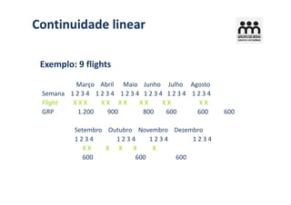 Continuidade linear

 Exemplo: 9 flights

          Março Abril Maio Junho Julho Agosto
 Semana 1 2 3 4 1 2 3 4 1 2 3 4 1 2 3 4 1 2 3 4 1 2 3 4
 Flight  XXX      XX XX        XX      XX          XX
 GRP       1.200     900        800     600       600     600

           Setembro Outubro Novembro Dezembro
           1234       1234      1234      1234
              XX    X X    X     X
              600           600      600
 