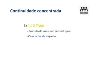 Continuidade concentrada


      3) Até 3 flights
        - Produto de consumo sazonal e/ou
        - Campanha de impacto.
 