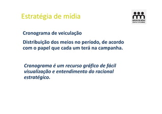 Estratégia de mídia

Cronograma de veiculação
Distribuição dos meios no período, de acordo
com o papel que cada um terá na campanha.


Cronograma é um recurso gráfico de fácil
visualização e entendimento do racional
estratégico.
 