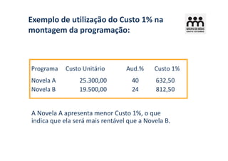 Exemplo de utilização do Custo 1% na
montagem da programação:



Programa    Custo Unitário       Aud.%     Custo 1%
Novela A        25.300,00          40      632,50
Novela B        19.500,00          24      812,50


A Novela A apresenta menor Custo 1%, o que
indica que ela será mais rentável que a Novela B.
 