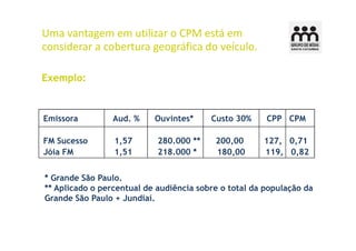 Uma vantagem em utilizar o CPM está em
considerar a cobertura geográfica do veículo.

Exemplo:


Emissora         Aud. %    Ouvintes*     Custo 30%     CPP CPM

FM Sucesso       1,57       280.000 **    200,00      127, 0,71
Jóia FM          1,51       218.000 *     180,00      119, 0,82


* Grande São Paulo.
** Aplicado o percentual de audiência sobre o total da população da
Grande São Paulo + Jundiaí.
 