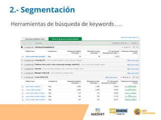 2.- Segmentación 
Herramientas de búsqueda de keywords…. 
 