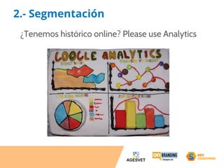 2.- Segmentación 
¿Tenemos histórico online? Please use Analytics 
 
