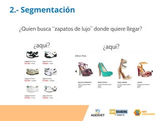 2.- Segmentación 
¿Quien busca “zapatos de lujo” donde quiere llegar? 
¿aquí? ¿aquí? 
 