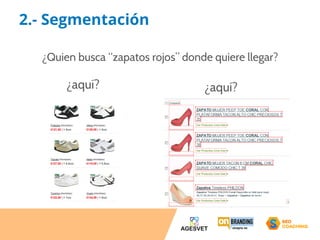 2.- Segmentación 
¿Quien busca “zapatos rojos” donde quiere llegar? 
¿aquí? ¿aquí? 
 