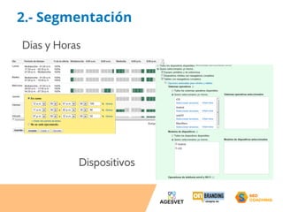 2.- Segmentación 
Días y Horas 
Dispositivos 
 