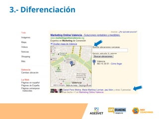 3.- Diferenciación 
 