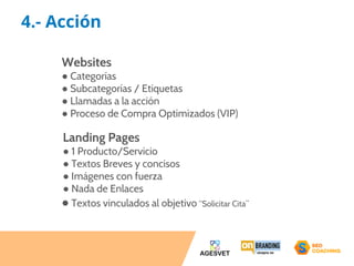 4.- Acción 
Websites 
● Categorías 
● Subcategorías / Etiquetas 
● Llamadas a la acción 
● Proceso de Compra Optimizados (VIP) 
Landing Pages 
● 1 Producto/Servicio 
● Textos Breves y concisos 
● Imágenes con fuerza 
● Nada de Enlaces 
● Textos vinculados al objetivo “Solicitar Cita” 
 