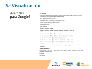 5.- Visualización 
¿Quien eres 
para Google? 
 