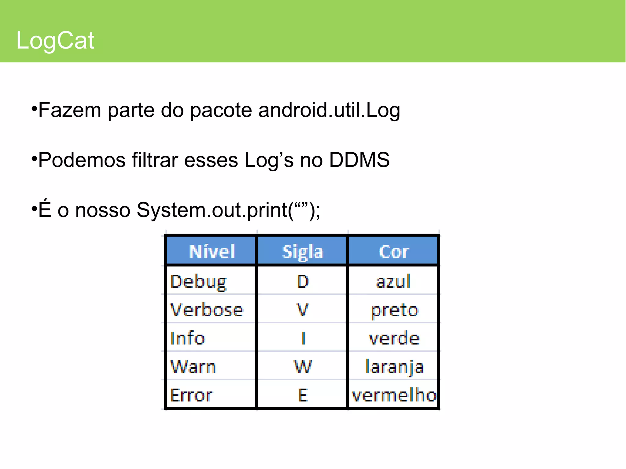 LogCat Fazem parte do pacote android.util.Log Podemos filtrar esses Log’s no DDMS É o nosso System.out.print(“”); 