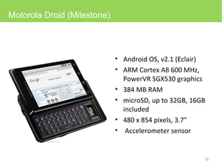 Android OS, v2.1 (Eclair) ARM Cortex A8 600 MHz, PowerVR SGX530 graphics 384 MB RAM microSD, up to 32GB, 16GB included 480 x 854 pixels, 3.7”  Accelerometer sensor Motorola Droid (Milestone) 