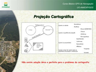 Curso Básico GPS de Navegação
UO-AM/EXP/GDS
Projeção CartográficaProjeção Cartográfica
Não existe solução única e perfeita para o problema da cartografia
 